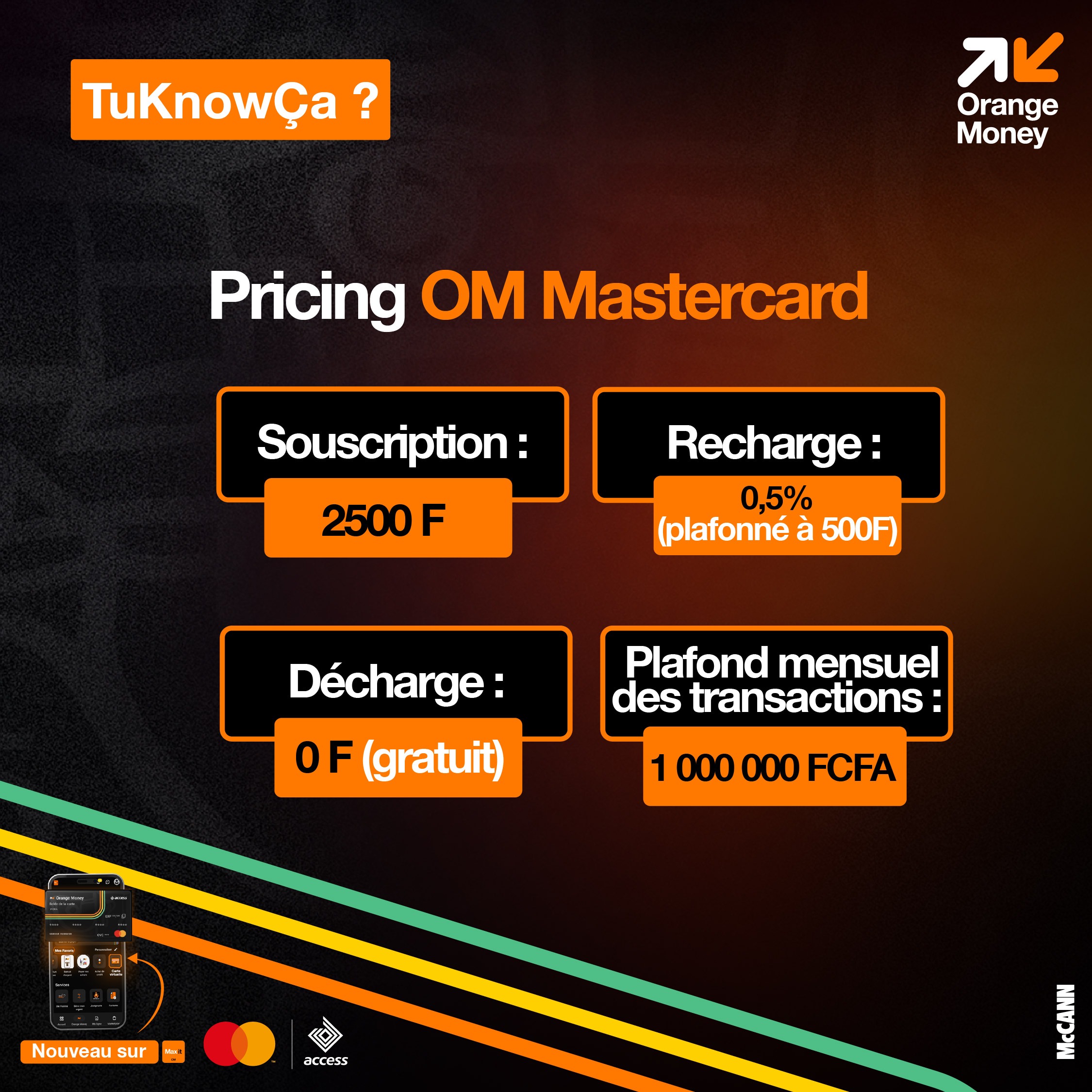 Pricing OM Mastercard